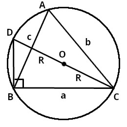Driehoek △ABC en de omgeschreven cirkel